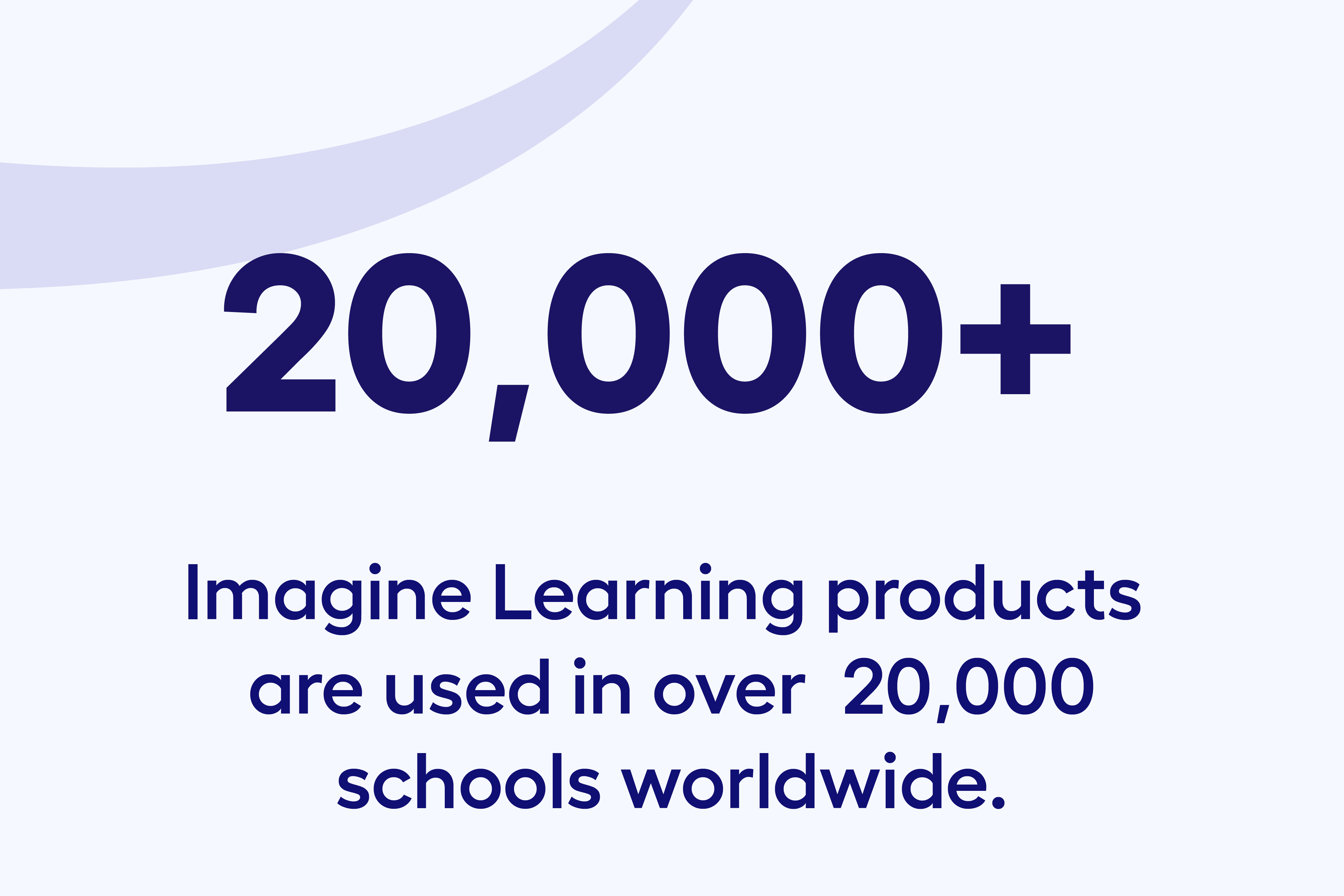 Infographic | Imagine Learning products are used in over 20,000 schools worldwide